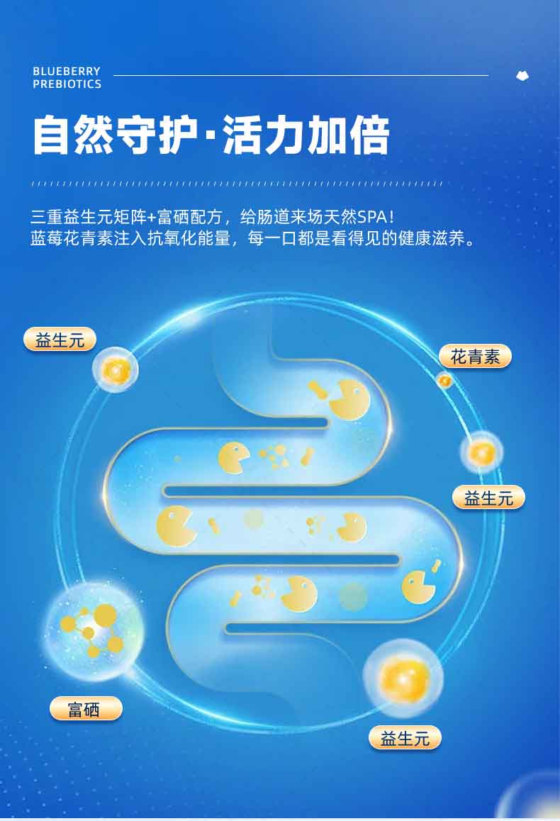 详情图益生元_07.jpg